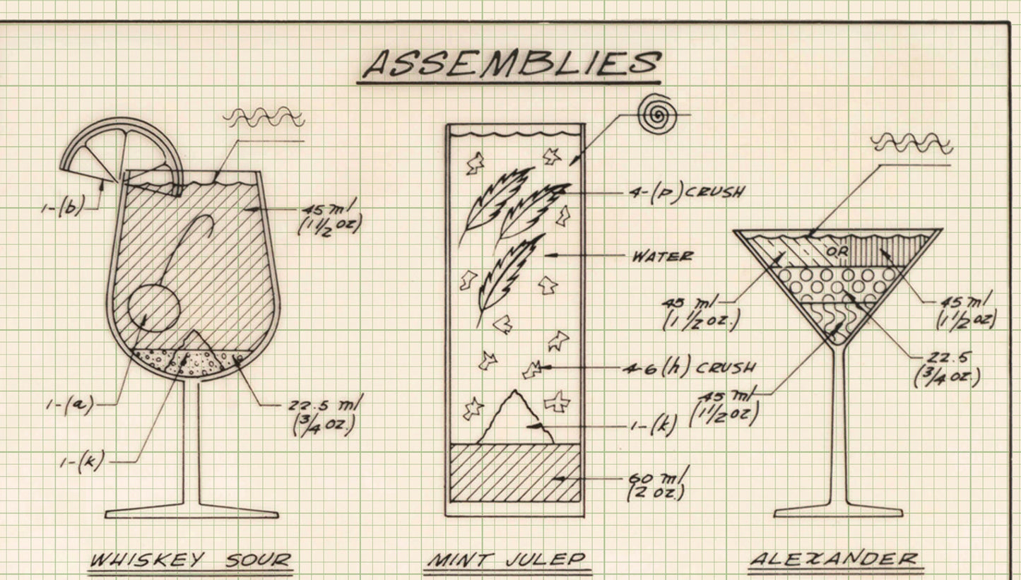 Cocktail Construction Chart with Grid - Dept of Agriculture - Forest Service - From US Archives