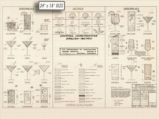 Cocktail Construction Chart with Grid - Dept of Agriculture - Forest Service - From US Archives