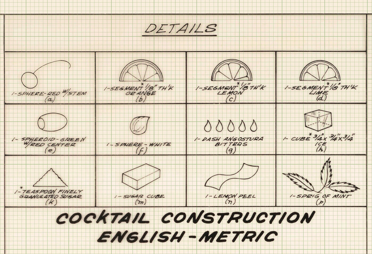 Cocktail Construction Chart with Grid - Dept of Agriculture - Forest Service - From US Archives