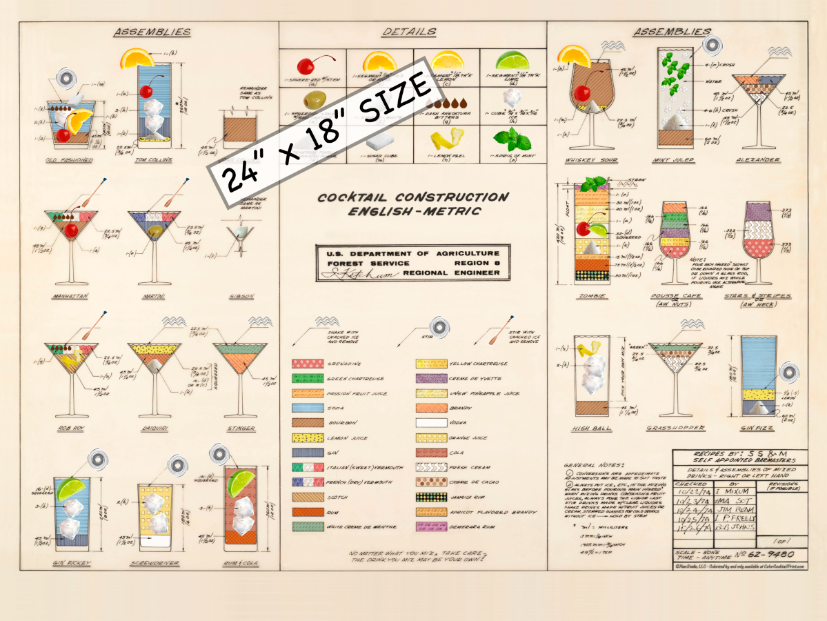 COLORIZED / PERSONALIZED Cocktail Construction Chart - Forestry Service, Dept of Agriculture- US Archives.