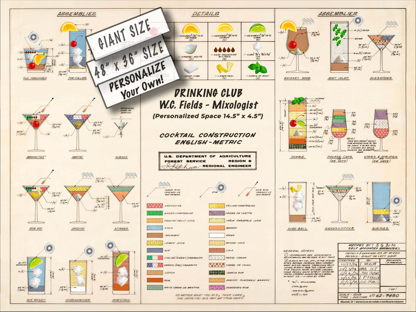 COLORIZED / PERSONALIZED Cocktail Construction Chart - Forestry Service, Dept of Agriculture- US Archives.