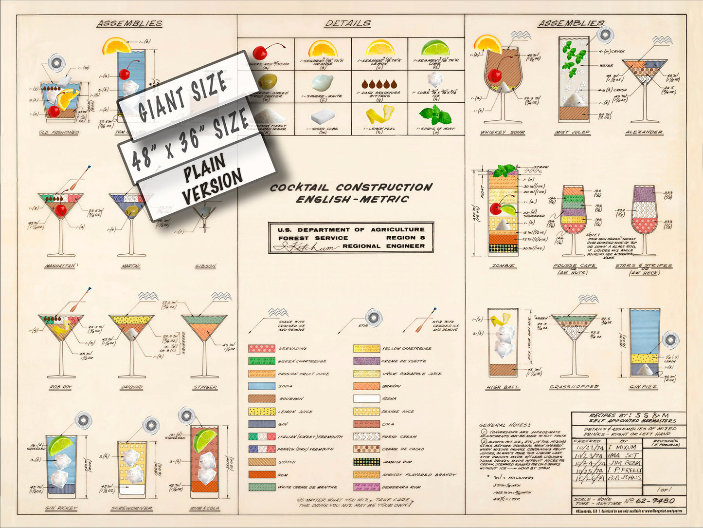 COLORIZED / PERSONALIZED Cocktail Construction Chart - Forestry Service, Dept of Agriculture- US Archives.