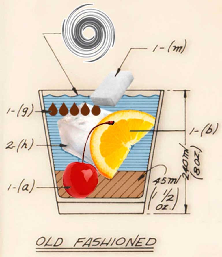 COLORIZED / PERSONALIZED Cocktail Construction Chart - Forestry Service, Dept of Agriculture- US Archives.